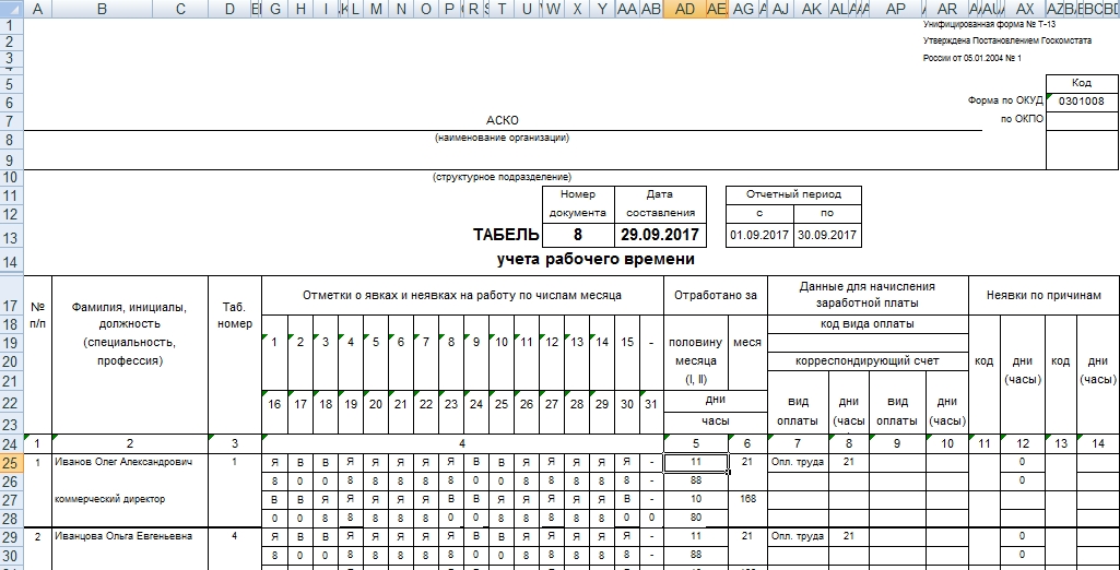 Коды в табеле